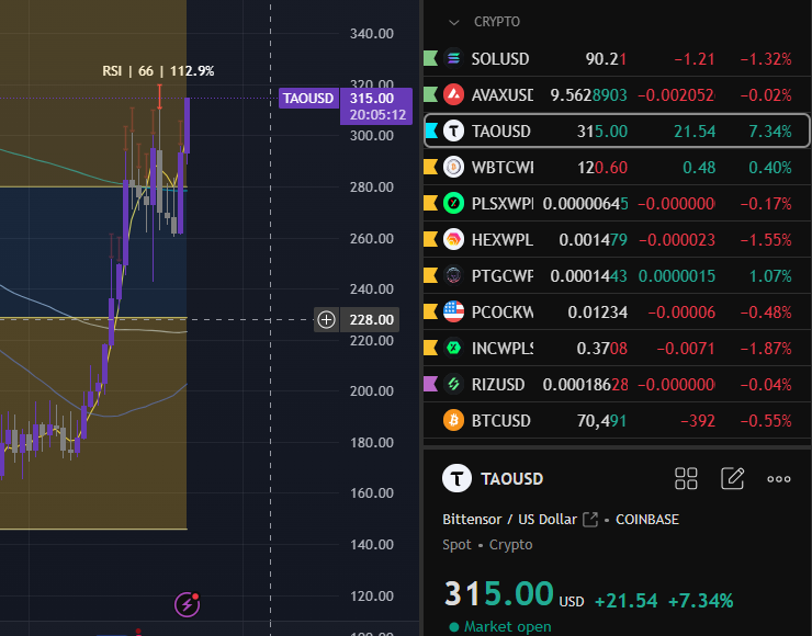 Pulse WTAO tweet media