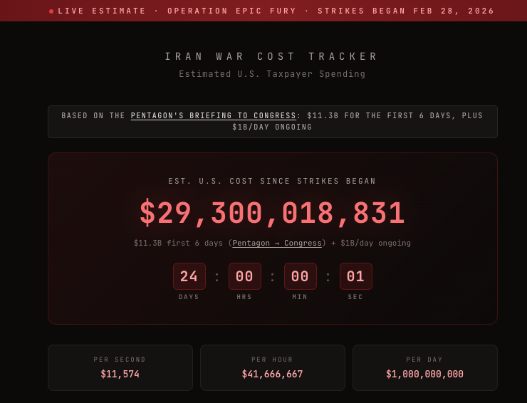AIPAC Tracker tweet media