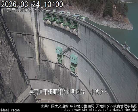 damlivecam's tweet photo. 小渋ダム
貯水位：599.09m
全流入量：1.1m³/s
全放流量：0.86m³/s
取得日時: 2026/03/24 13:05
URL: https://t.co/C0Wv3yQ2Zl
出典: 国土交通省 中部地方整備局 天竜川ダム統合管理事務所
#ダム #Dam #ダムライブ  #小渋ダム https://t.co/HupwON1Zhv