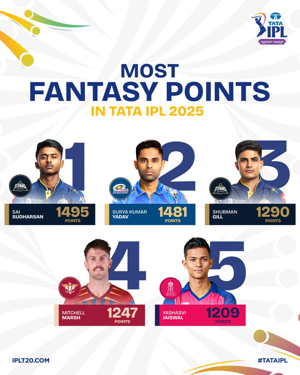 IndianPremierLeague tweet media