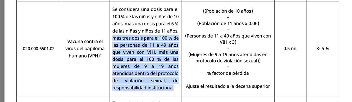 Luis Adrian Quiroz C 🏳️‍🌈🏳️‍🌈 tweet media