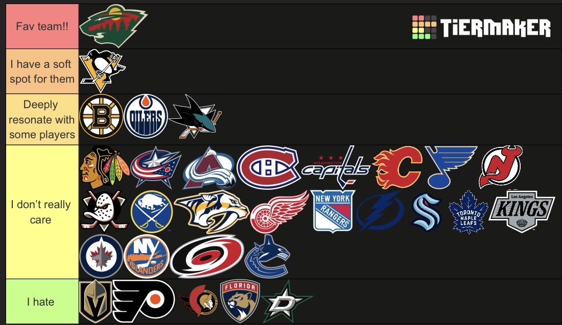 Milo⁷ 🍉 tweet media