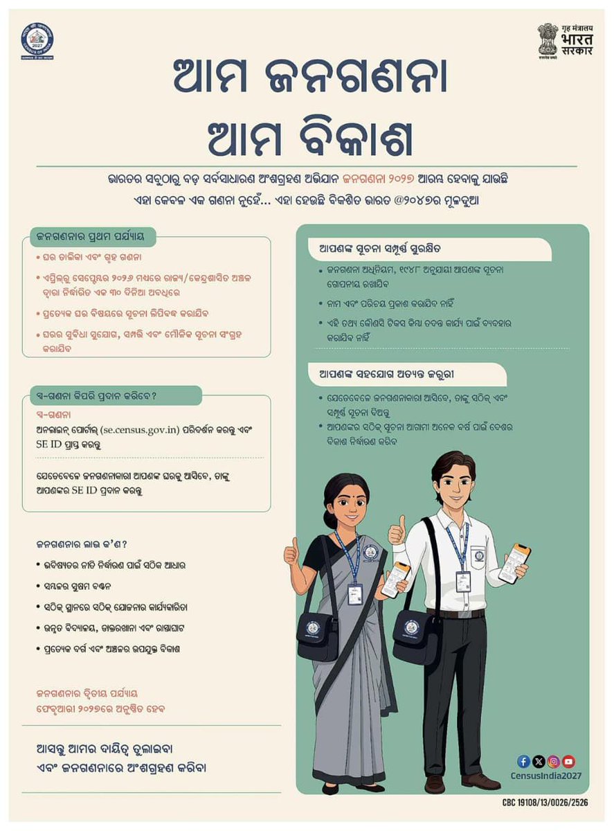 TAHASILDAR CHANDBALI tweet media