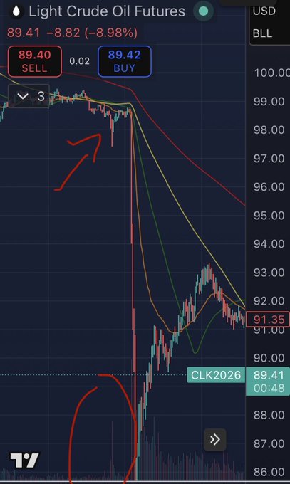 د. زياد الجهني tweet media