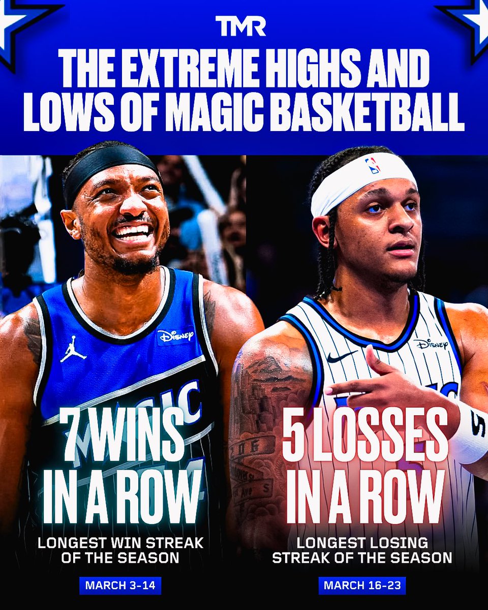 Oscar Creed tweet media