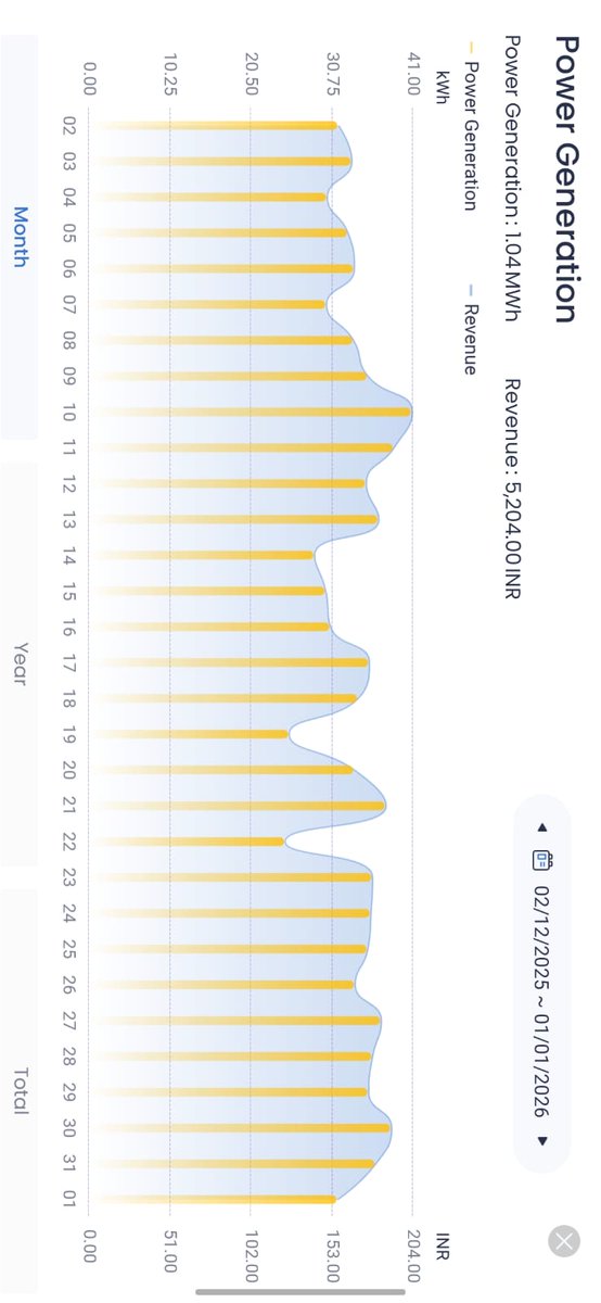 siddharth tweet media