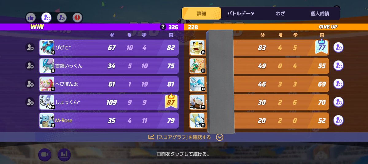 M LaLa-Rose tweet media