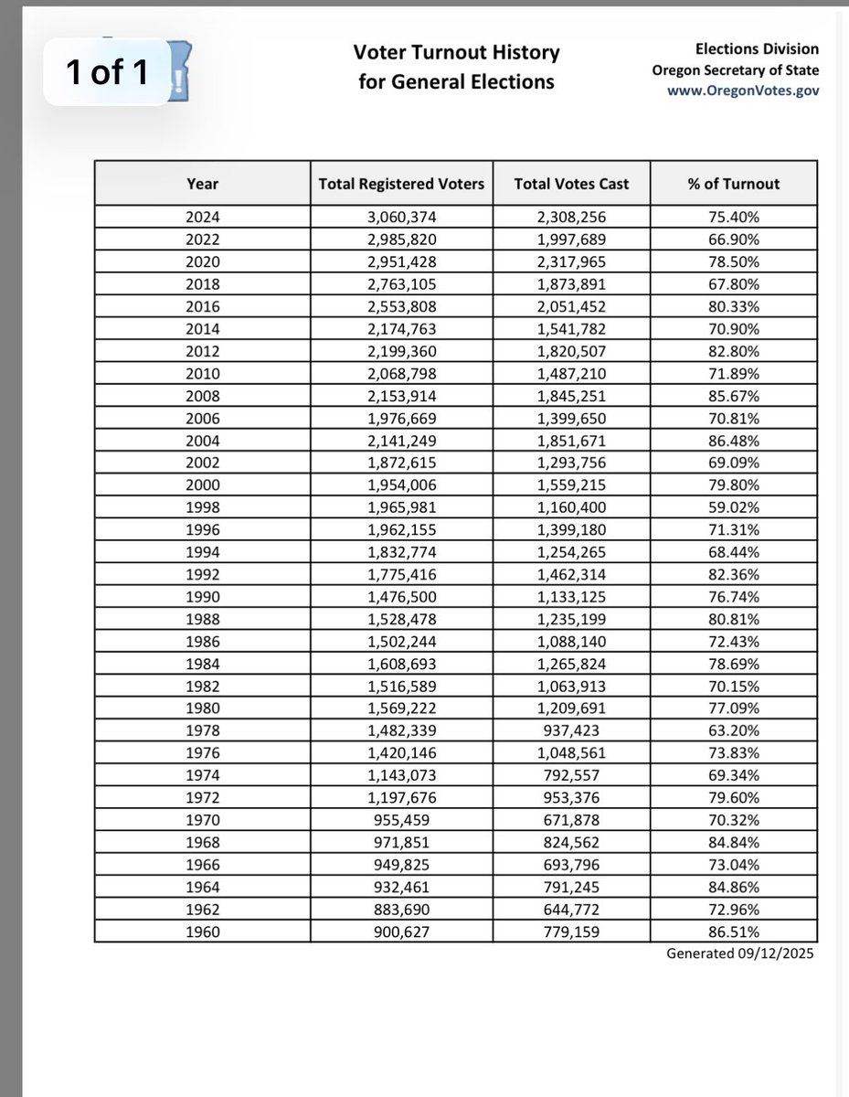 Rob Harris tweet media