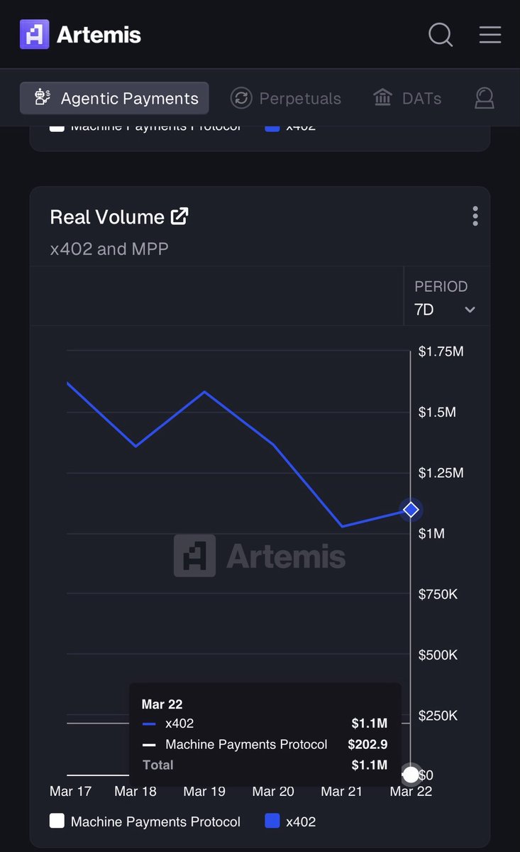 nick.base.eth 🛡 tweet media