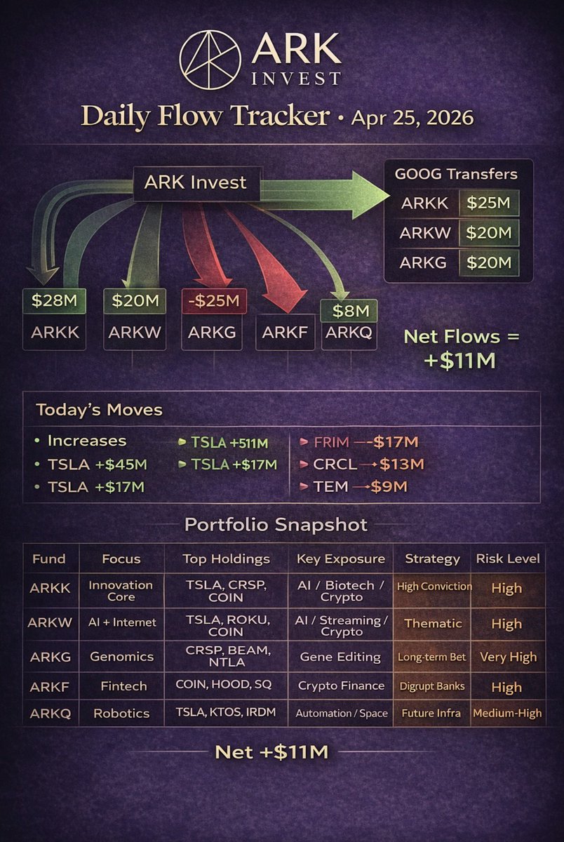 Kinda Interesting tweet media