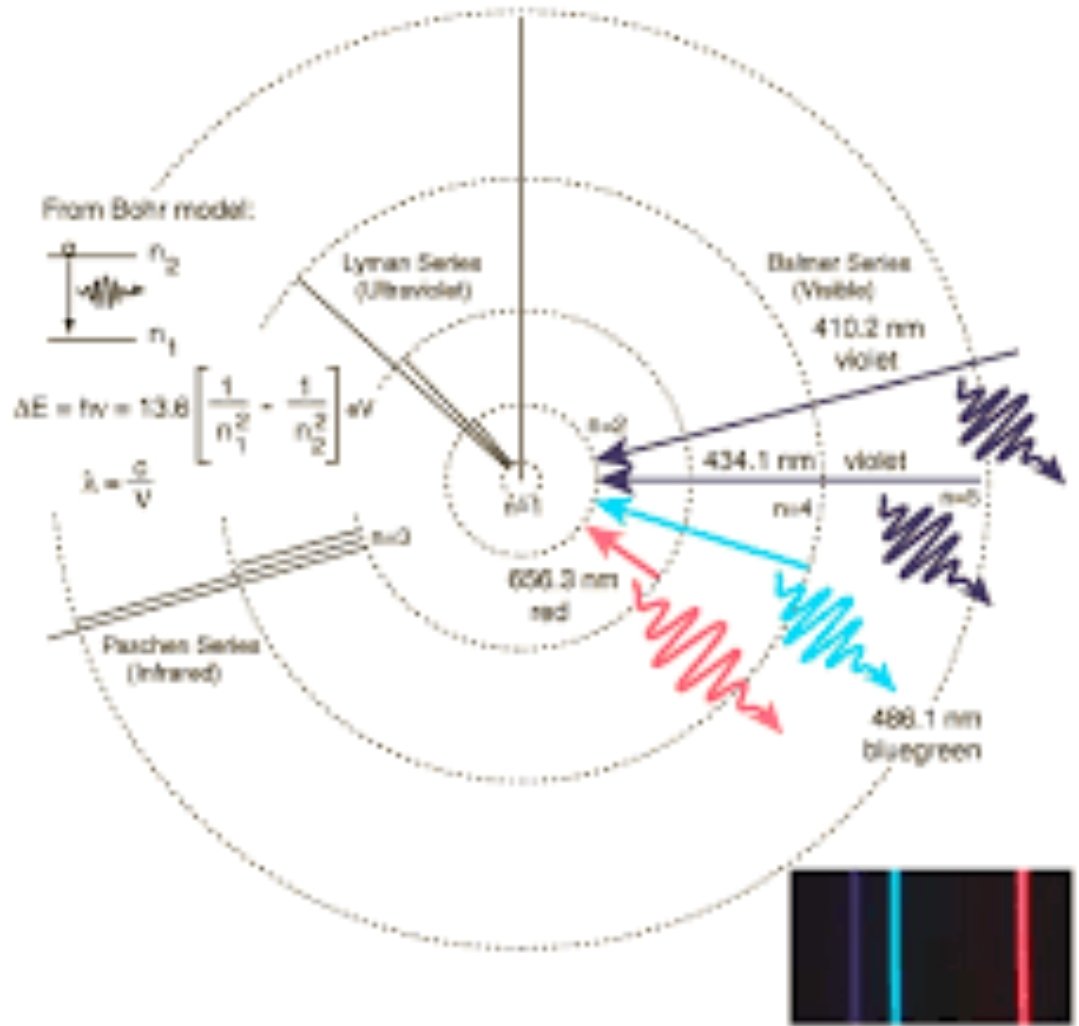 Willliam M. Forbes tweet media