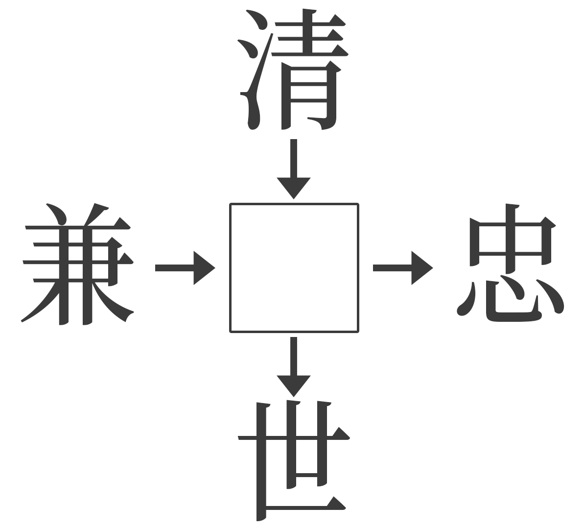 ノガミの狸 tweet media