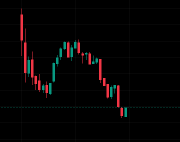 Happy Trader tweet media