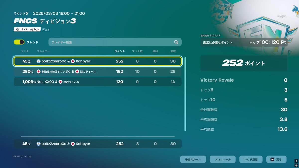 LFT うる tweet media