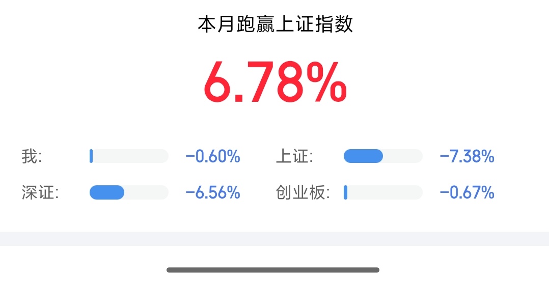 Frank Chen tweet media