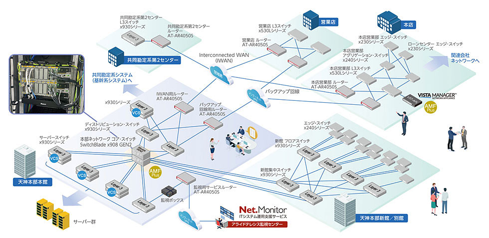 クラウド Watch tweet media