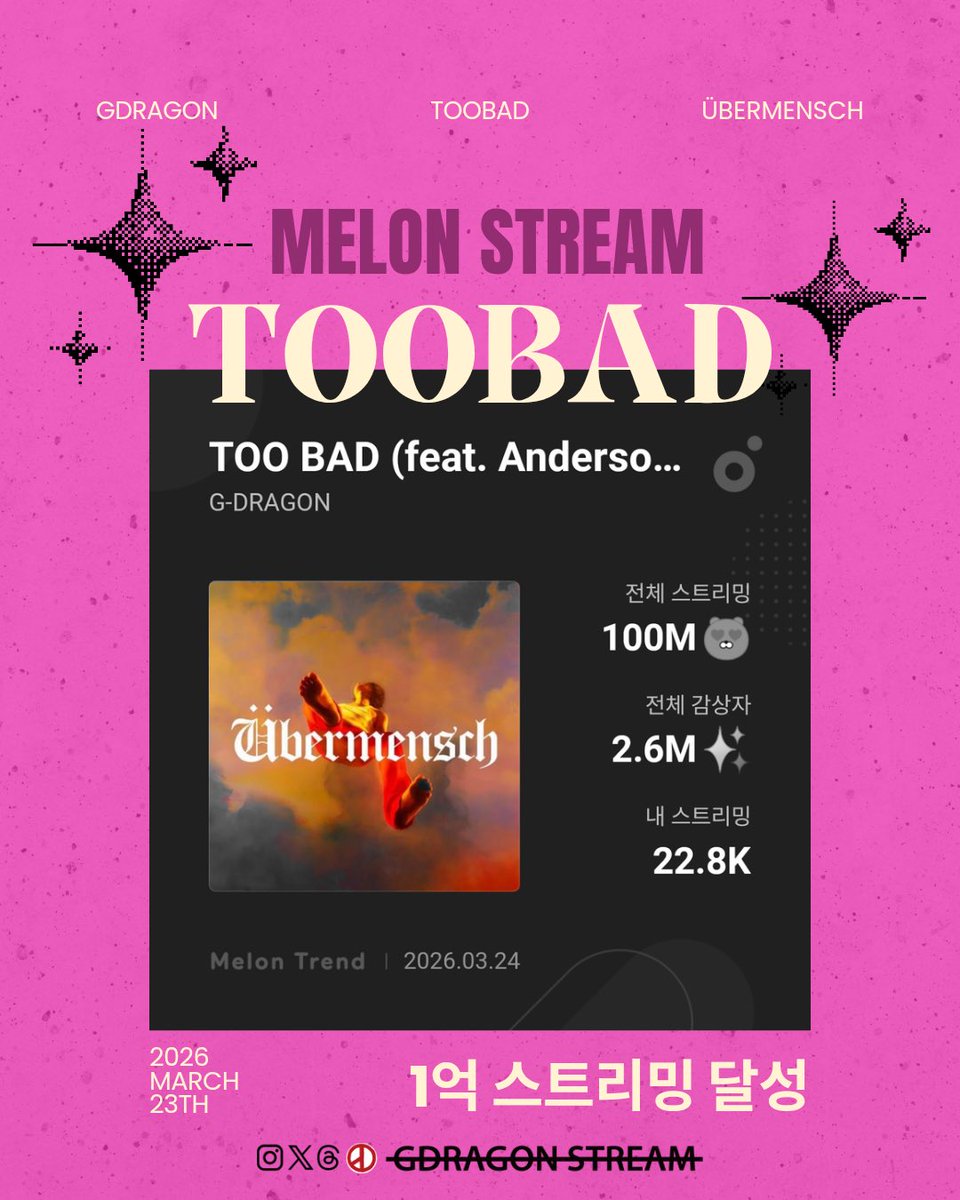 지드래곤 음원총공팀 tweet media