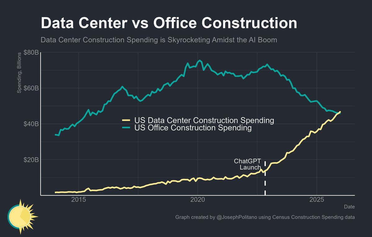 Anthony Bardaro tweet media