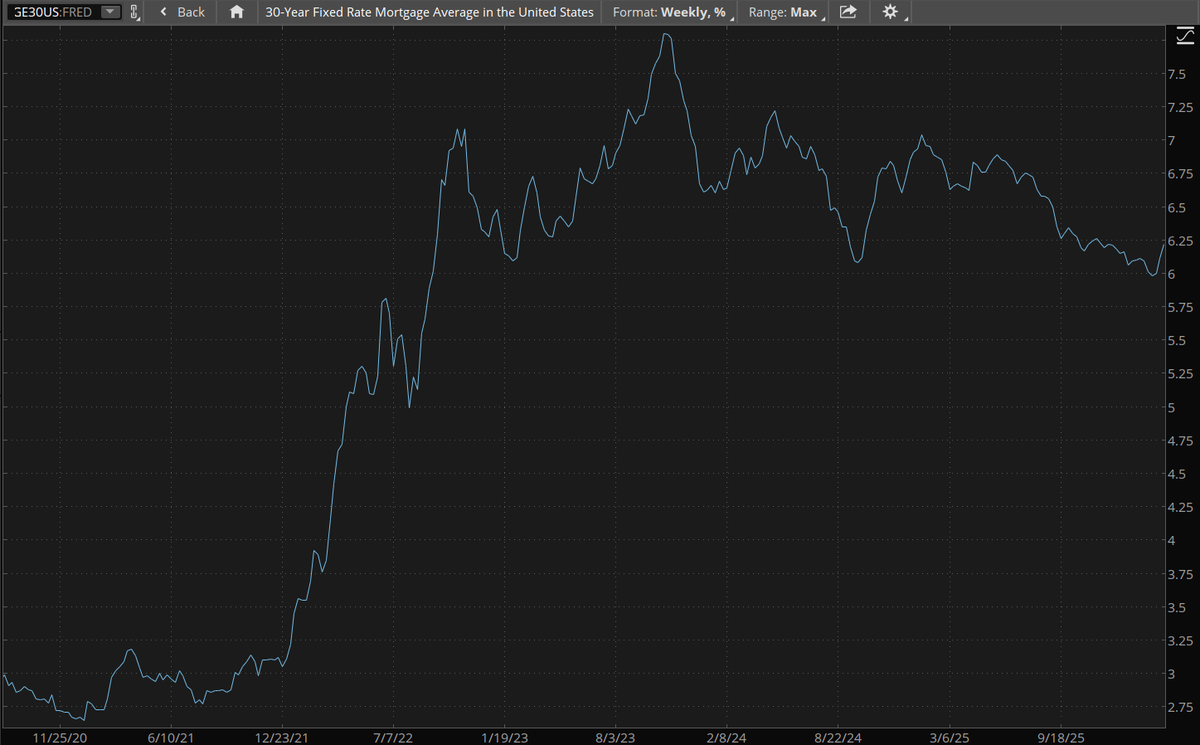 Mike Fairbourn tweet media