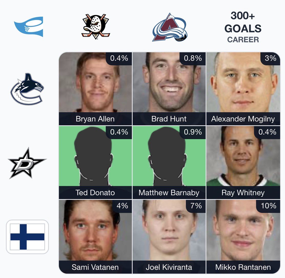 Alexander Chereskin tweet media