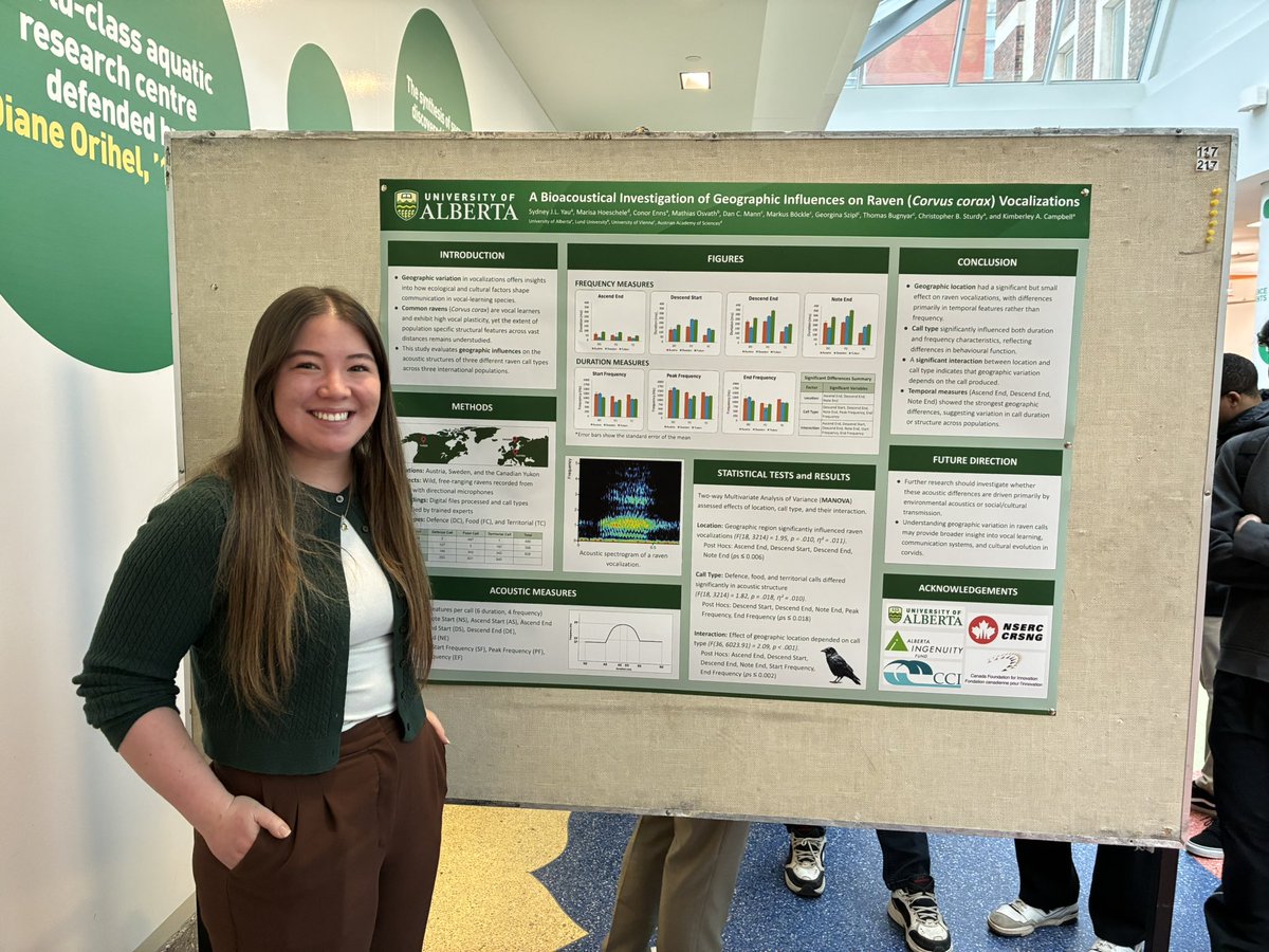 Songbird Neuroethology Laboratory tweet media