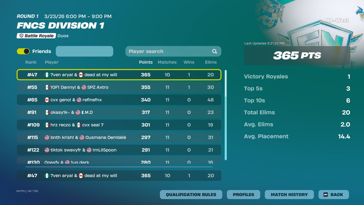 2AM arya tweet media