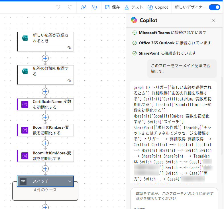 yurimiyasakura's tweet photo. #PowerAutomate の #Copilot さんはデスクトップもクラウドも、マーメイド記法で図解が可能です。
出力されたテキストを #MSLoop さんに貼れば、図が描画されます。これを画像として #Word さんに入れると設計書ができます(*'▽') https://t.co/JxO6CQFrqn