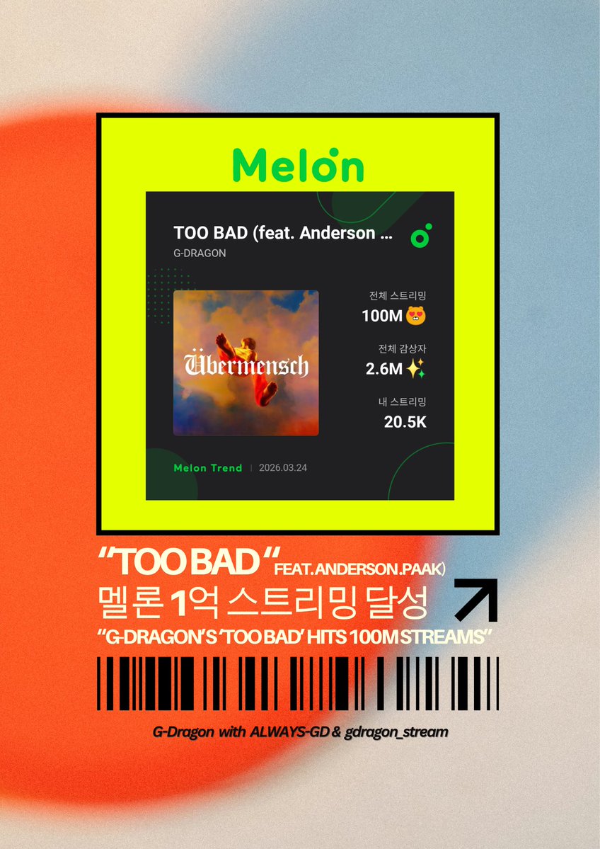 Always-GD tweet media