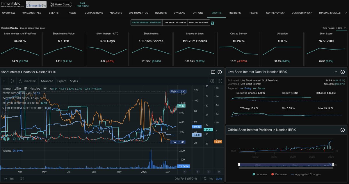 Tradelearner2022 tweet media