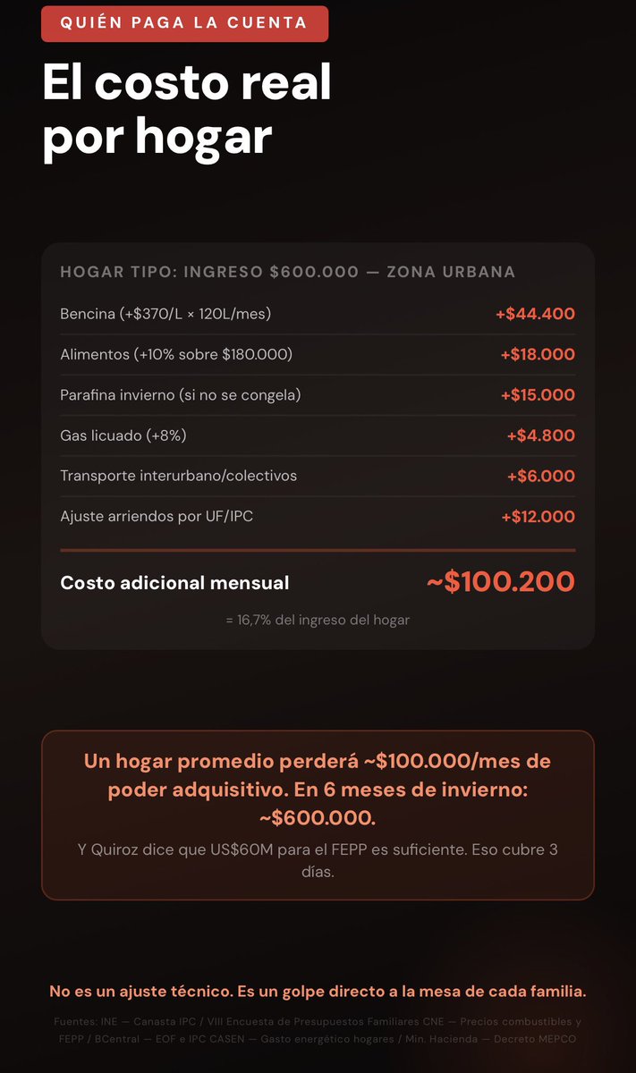 CheckConDatos tweet media