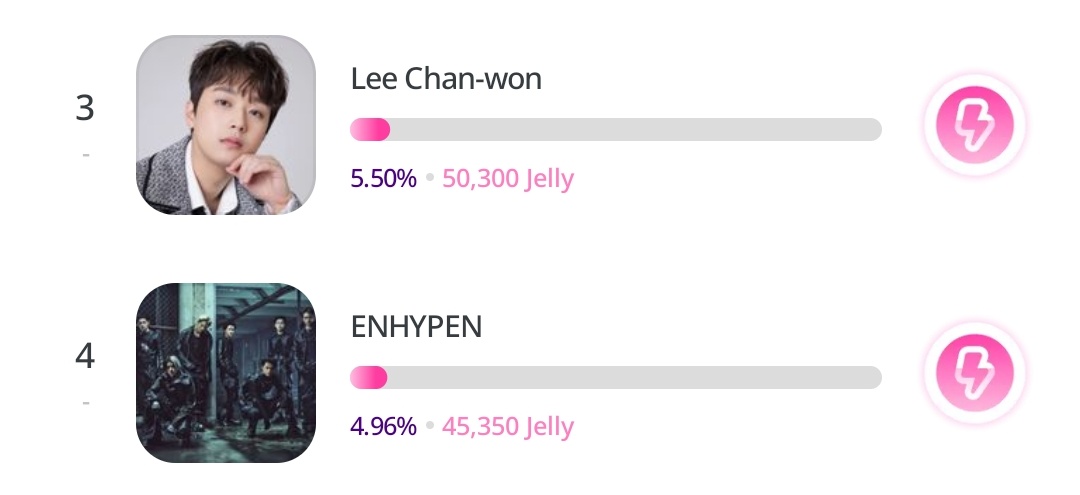 ENHYPEN VOTING TEAM tweet media