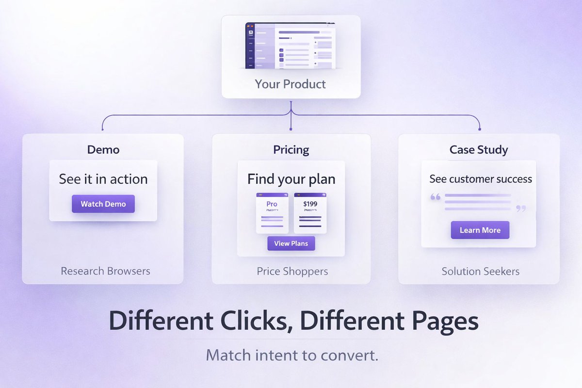 CodeDesign.ai tweet media