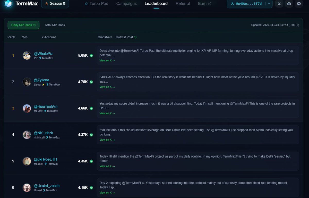 Mr.Jack 🐬TermMax tweet media