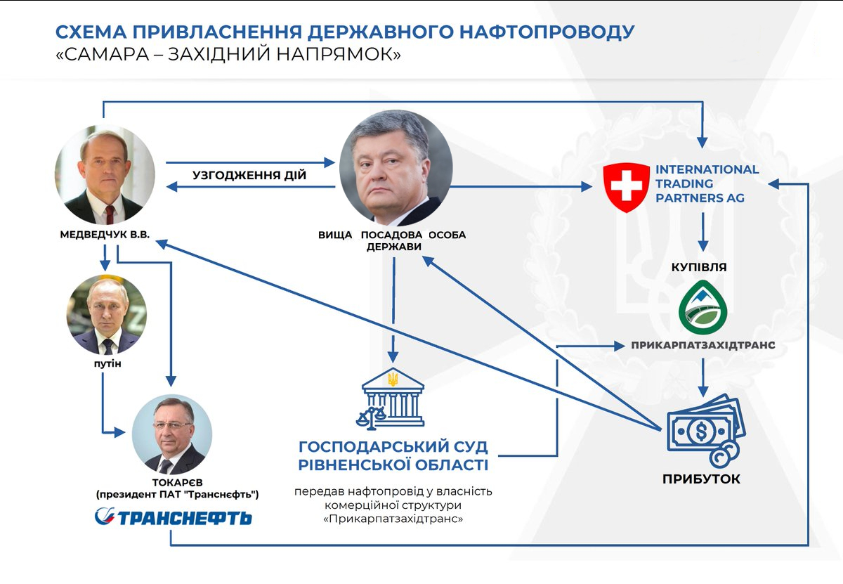 🇺🇦Volodymyrꑭ✙ tweet media