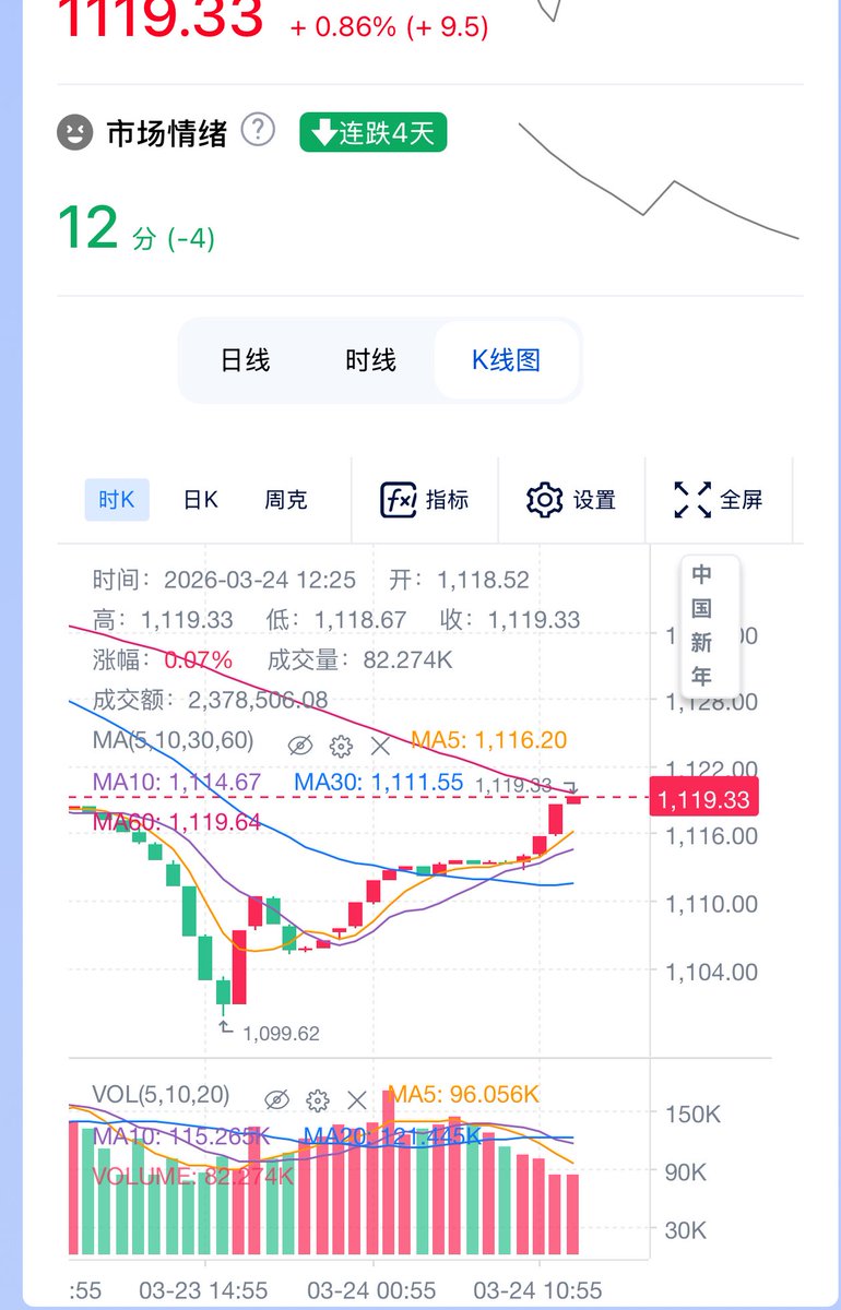 LycheeCS tweet media