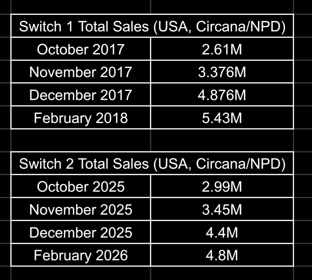 NintenDeen tweet media
