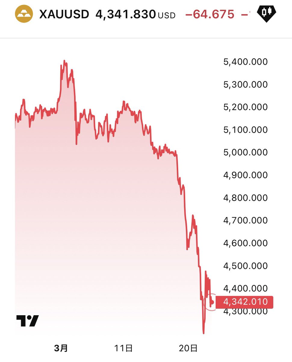 Tema（てま）@ぷよぷよプロゲーマー tweet media