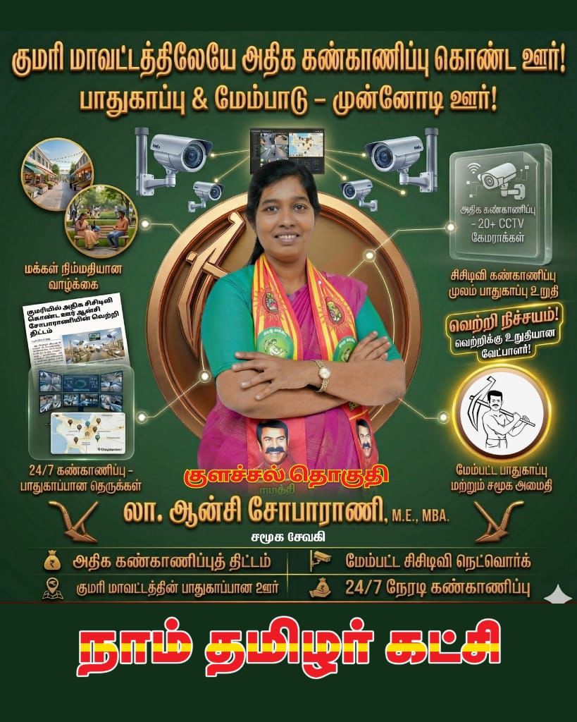 ColachelNTK's tweet photo. குமரி மாவட்டத்திலயே அதிக கண்காணிப்பு கேமராக்கள் கொண்ட ஊராக தன் ஊரை மாற்றிய சமூக சேவகி ஆன்சி சோபா ராணி அவர்களுக்கு வரும் தேர்தலில் விவசாயி சின்னத்தில் வாக்களித்து வெற்றிப்பெற செய்வோம்.!

#NTKColachel https://t.co/tn86hFrrU4