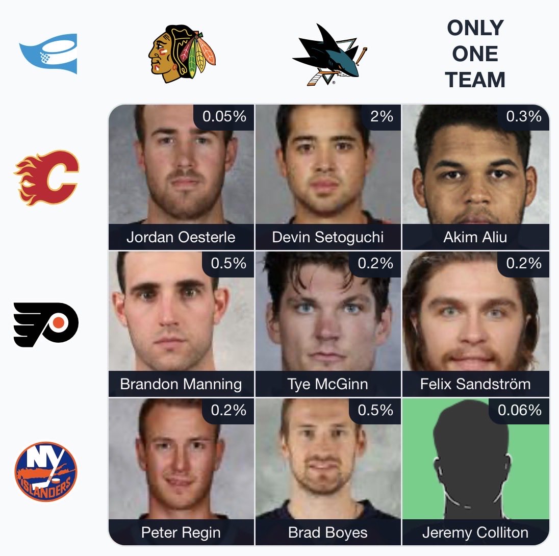 Alexander Chereskin tweet media