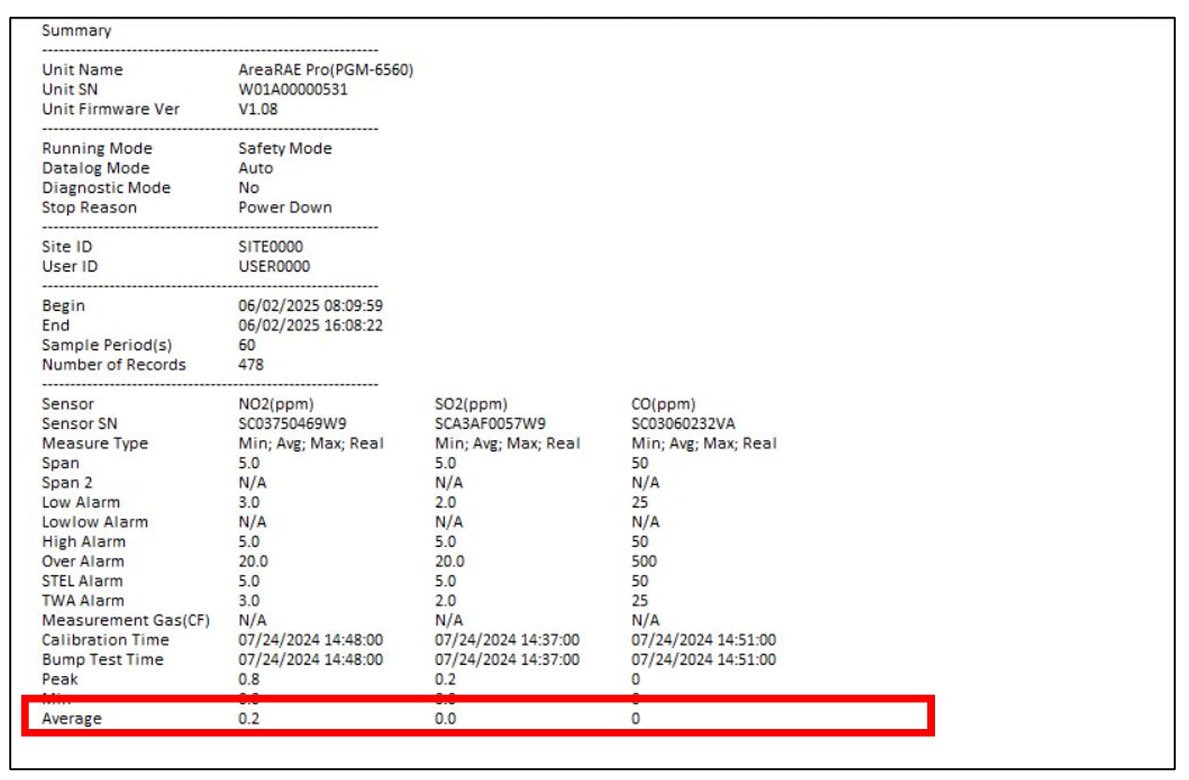 KevinDavidPty tweet media