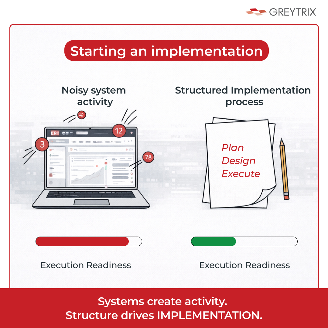 Greytrix tweet media
