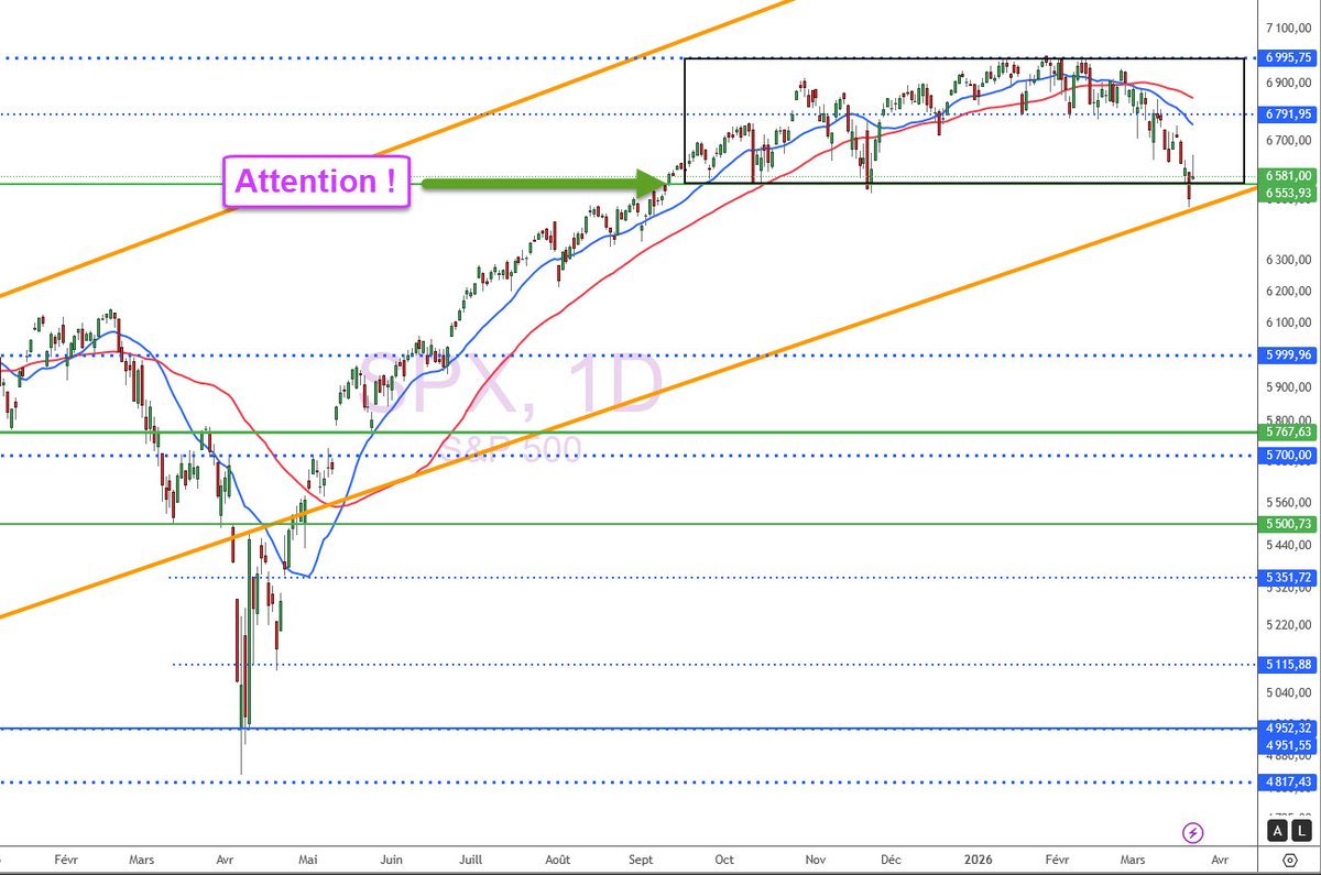 Xavier FENAUX tweet media