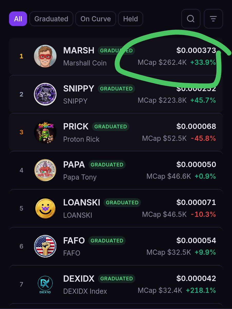 MarshallCoin tweet media