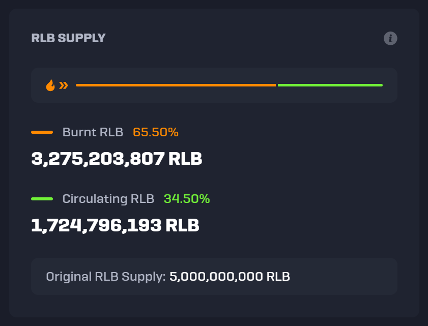 Rollbit tweet media