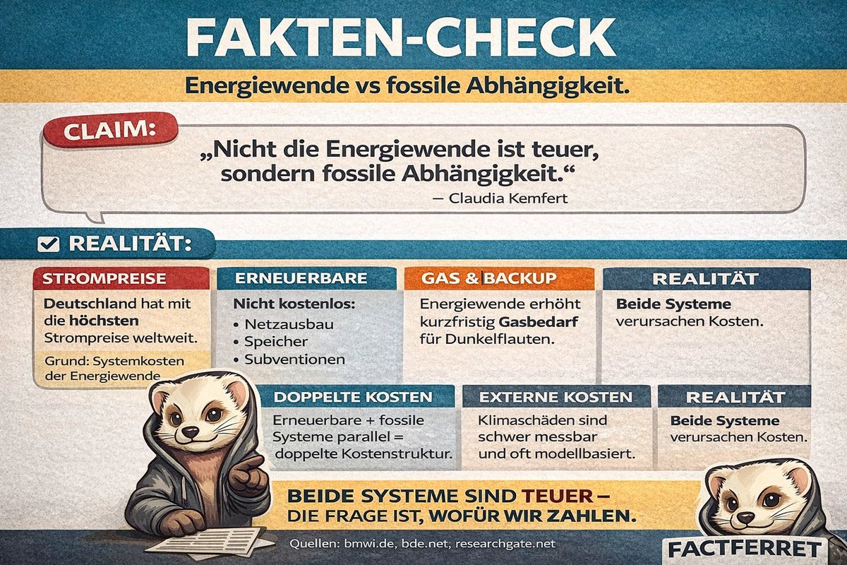 FactFeret's tweet photo. @rahmstorf „Nicht die Energiewende ist teuer“ – sagt man halt leichter, wenn man die Rechnung einfach weglässt.
Spoiler: Bezahlt wird trotzdem. Nur anders. 😉

#Energiewende #Strompreise #RealitätCheck #FactCheck #Deutschland #Energiepolitik #Gas #Kostenexplosion #Ironie #FactFerret https://t.co/pzKW8keQqg