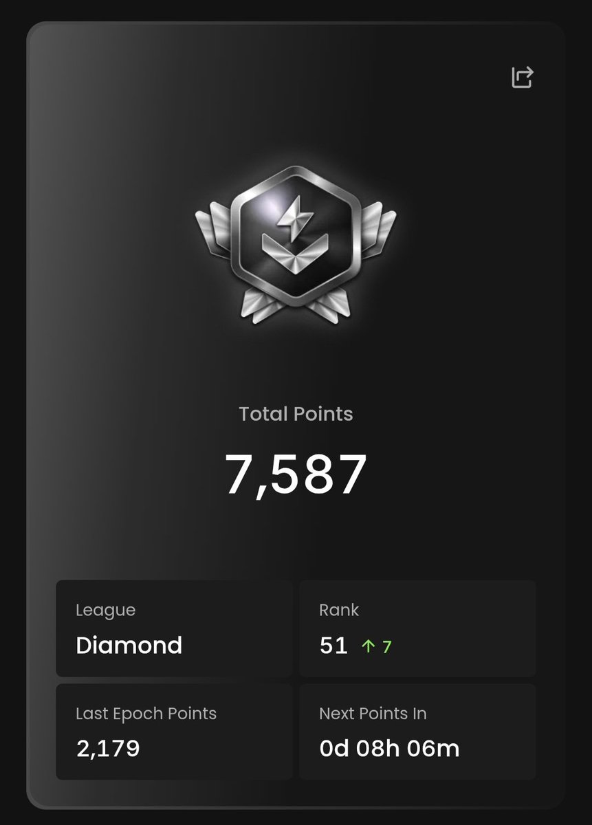 CryptoTelugu tweet media