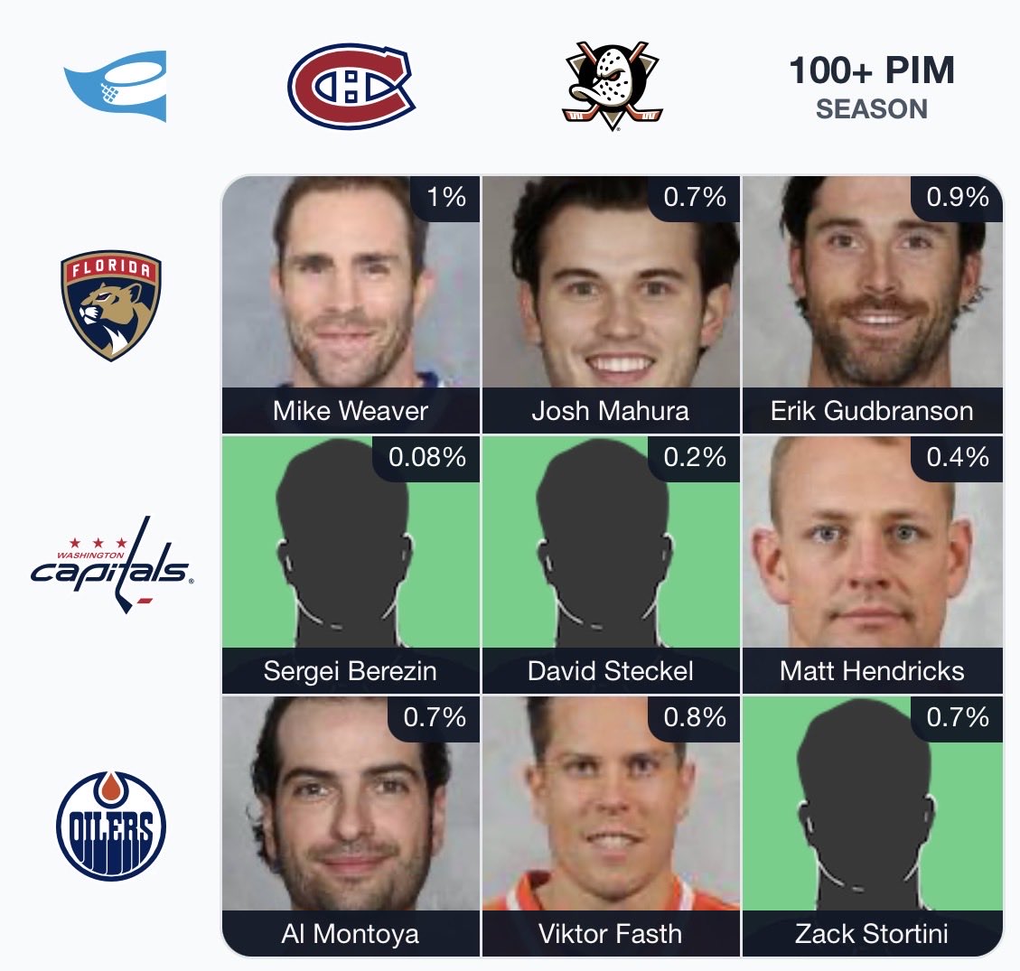 Alexander Chereskin tweet media