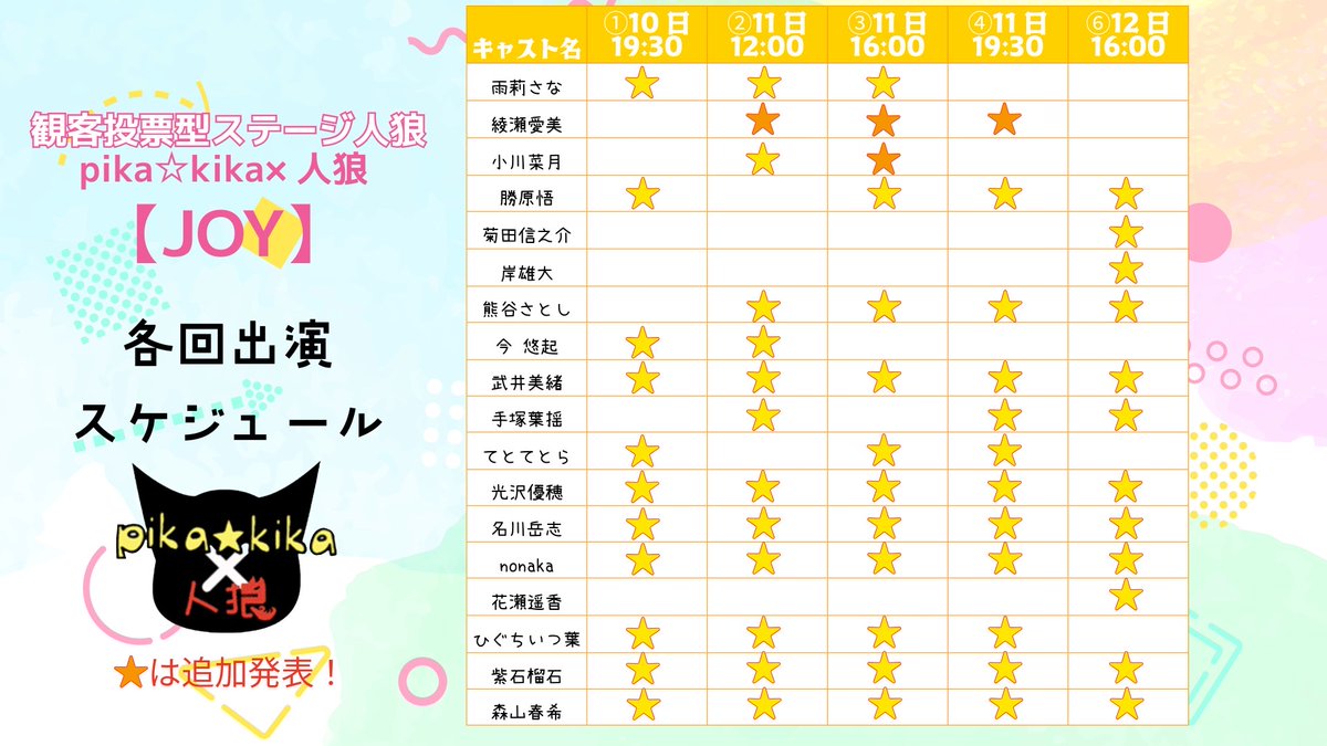 エスエスピー@SSP tweet media