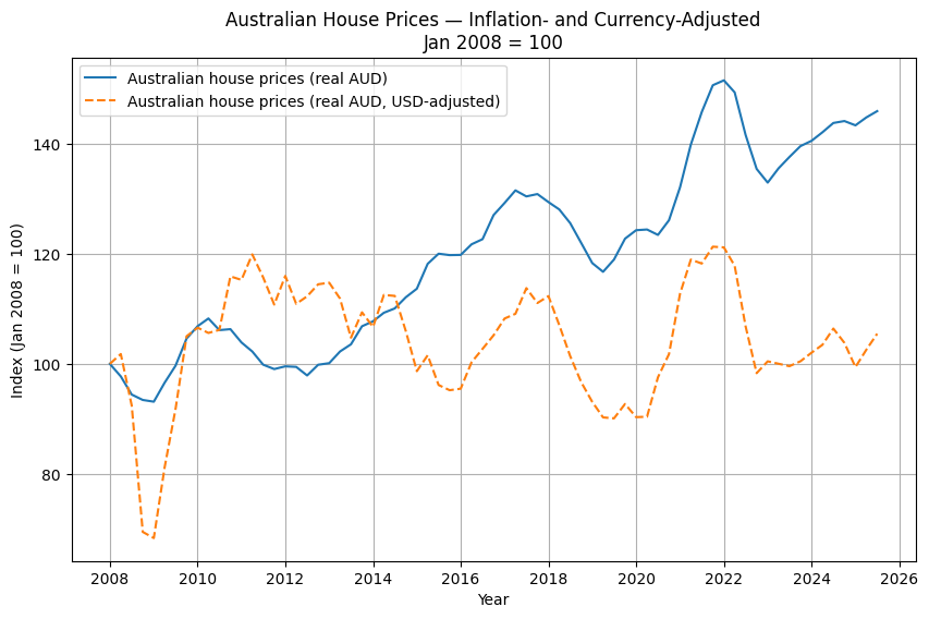AntonKreil tweet media