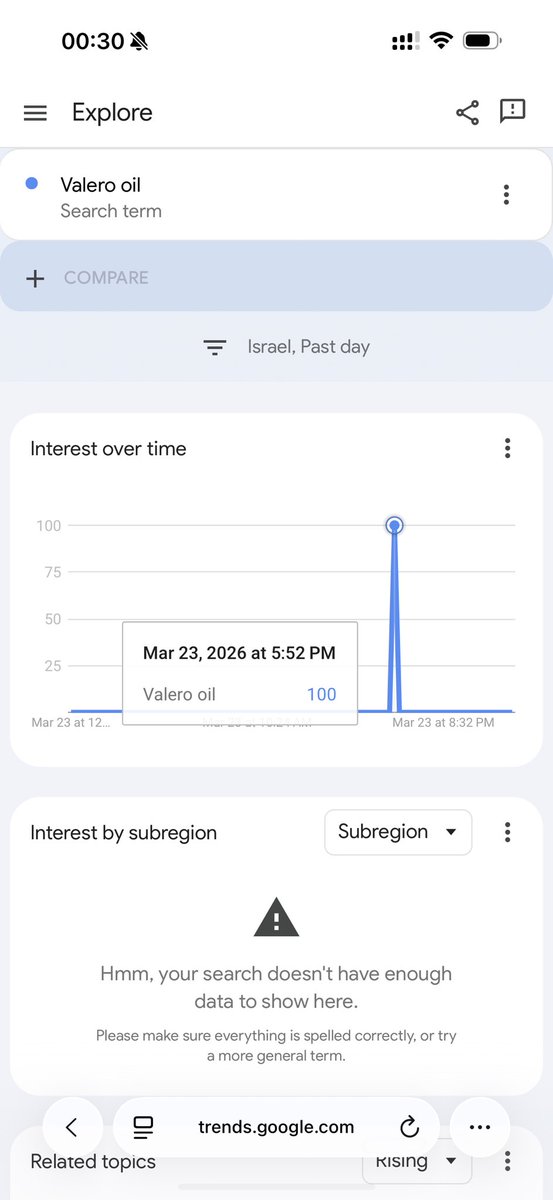 Joe Georges tweet media
